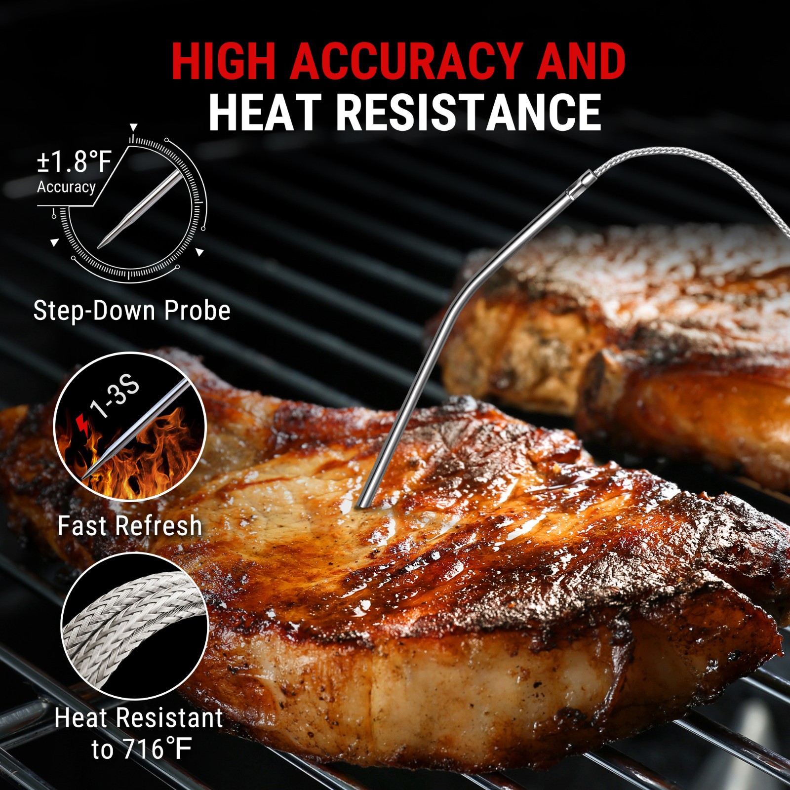 ThermoPro Wireless Meat Thermometer Probe Bluetooth with Pre-Alarm for Smoker