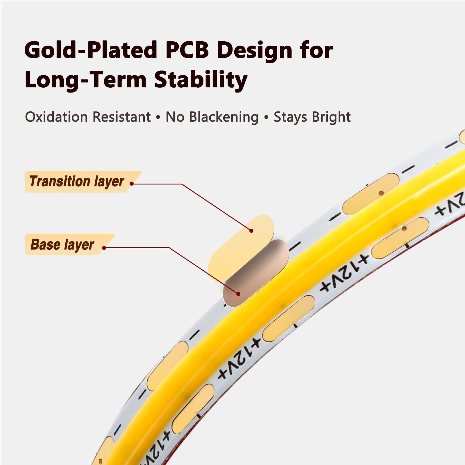 COB LED Strip Light, Cool White (5000K), 12V Tape Light, CRI 95+, 3W/FT High ...