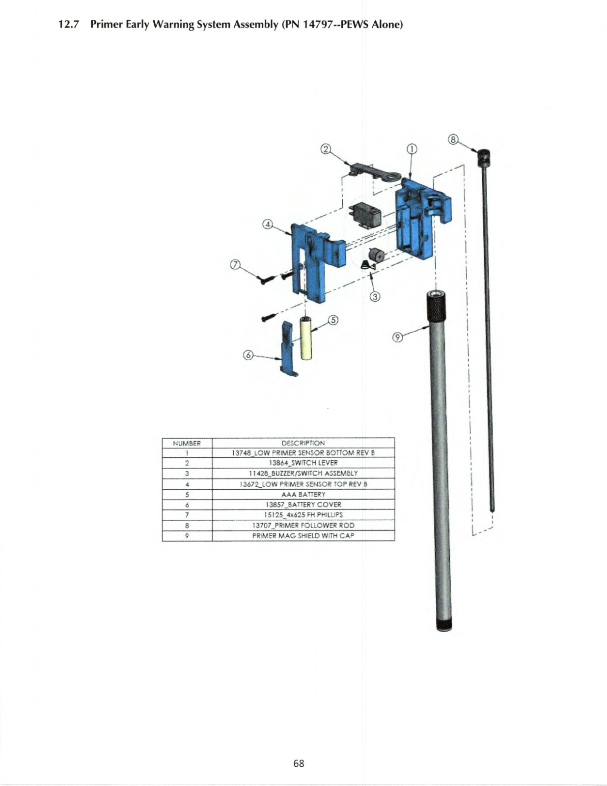 Dillon Priming System - RL1100 Large 66217