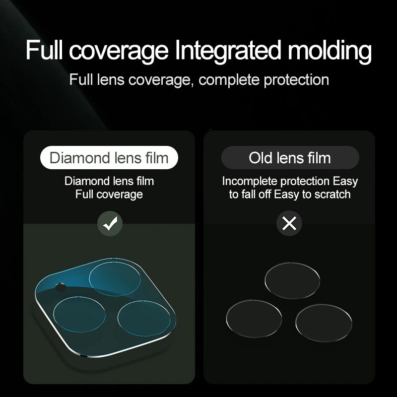 2 PACK For iPhone 13 12 11 Pro Max Tempered Glass Camera Lens Screen Protector