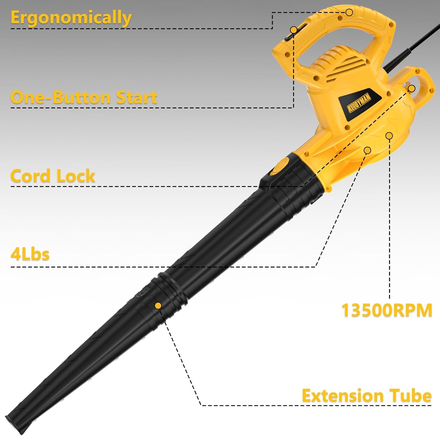 Electric Leaf Blower,7AMP Lawn Blower,130MPH Mini Leaf Blower Lightweight