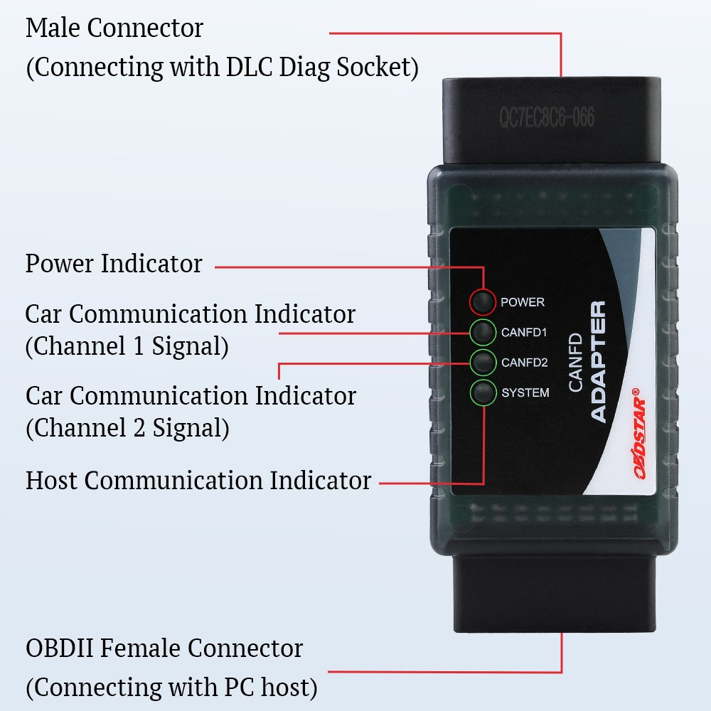 OBDSTAR CANFD CAN-FD Adapter Work with X300 DP Plus/ P50/ Pro4 Key Master etc.