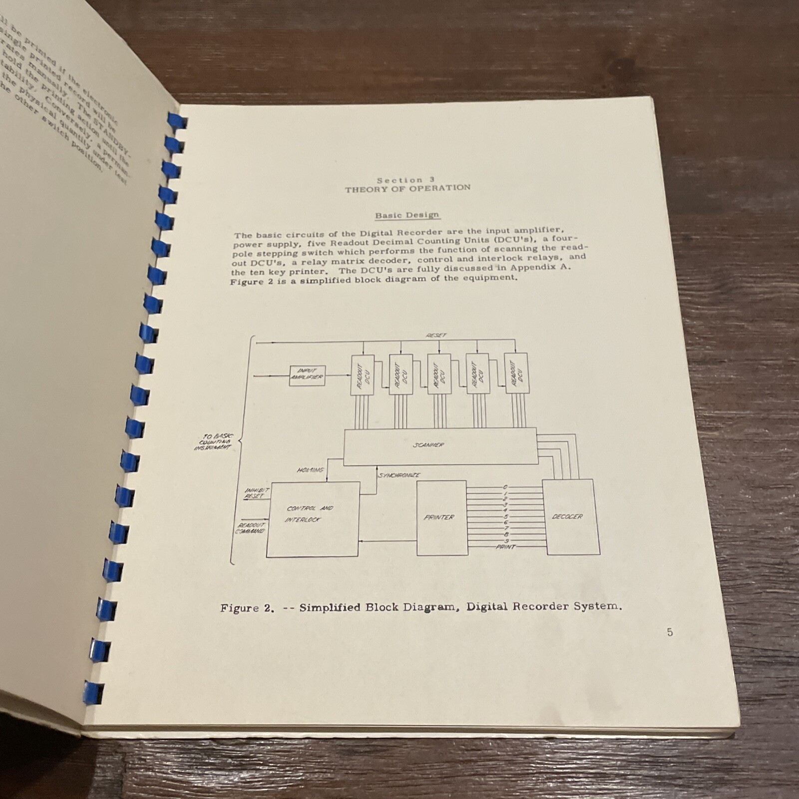 Beckman Berkeley R-5 Digital Recorder System Instruction Manual