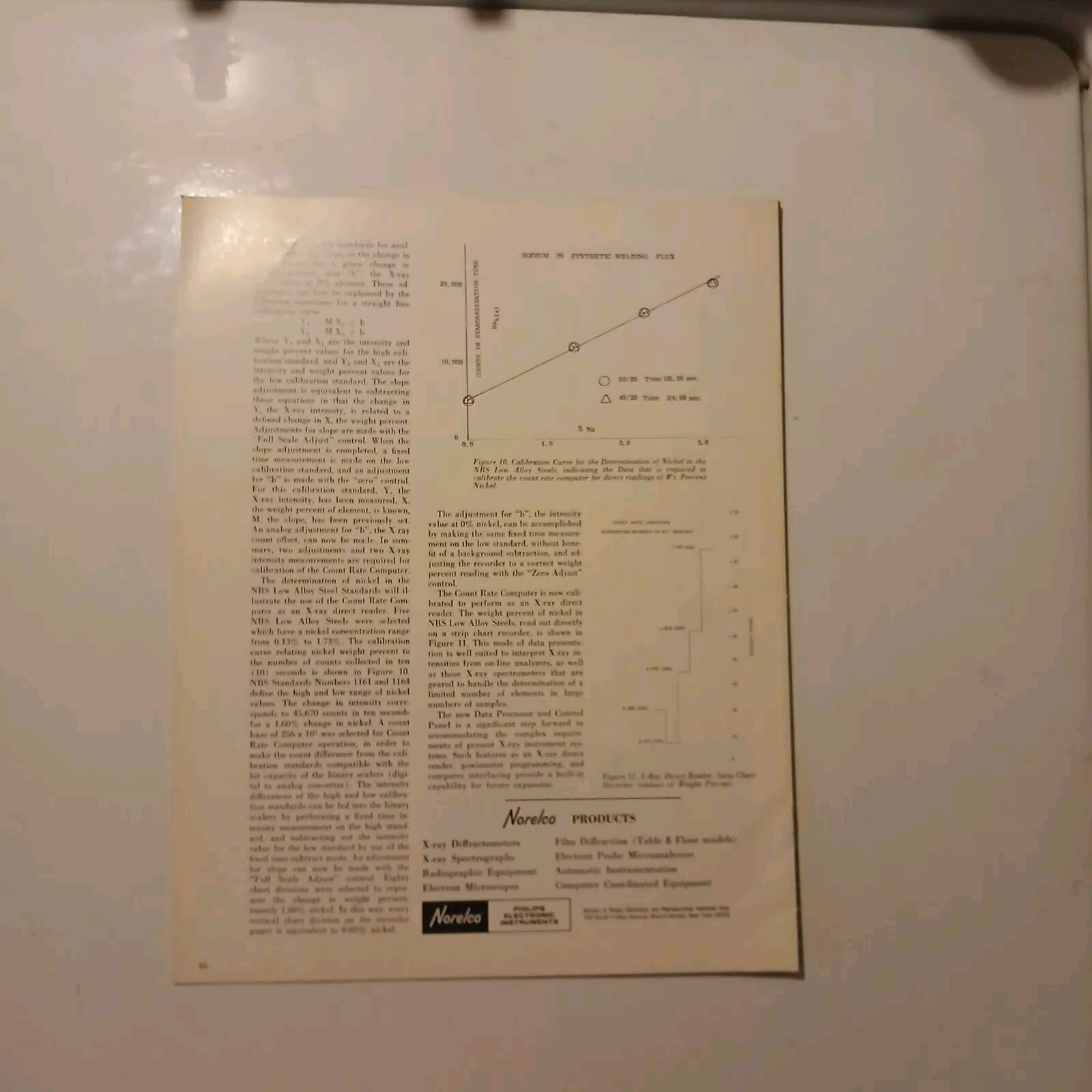 Vintage 1970 Norelco & Phillips Xray Diffraction & Spectrography Booklets Lot