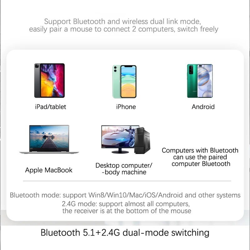 RGB Bluetooth Wireless Mouse Rechargeable Ergonomic USB PC Laptop iPad ✅