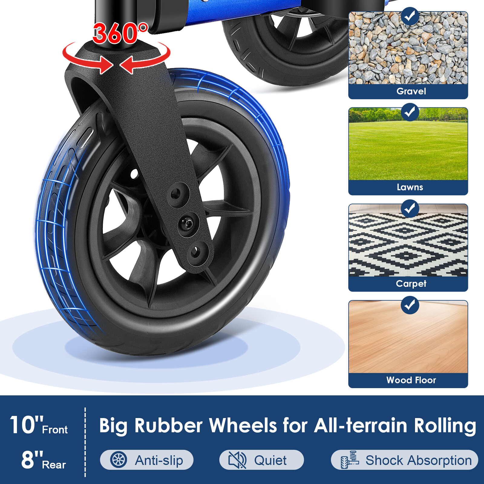 All-Terrain Rollator Walker with 10” Rubber Wheels, Padded Seat & Backrest 300lb