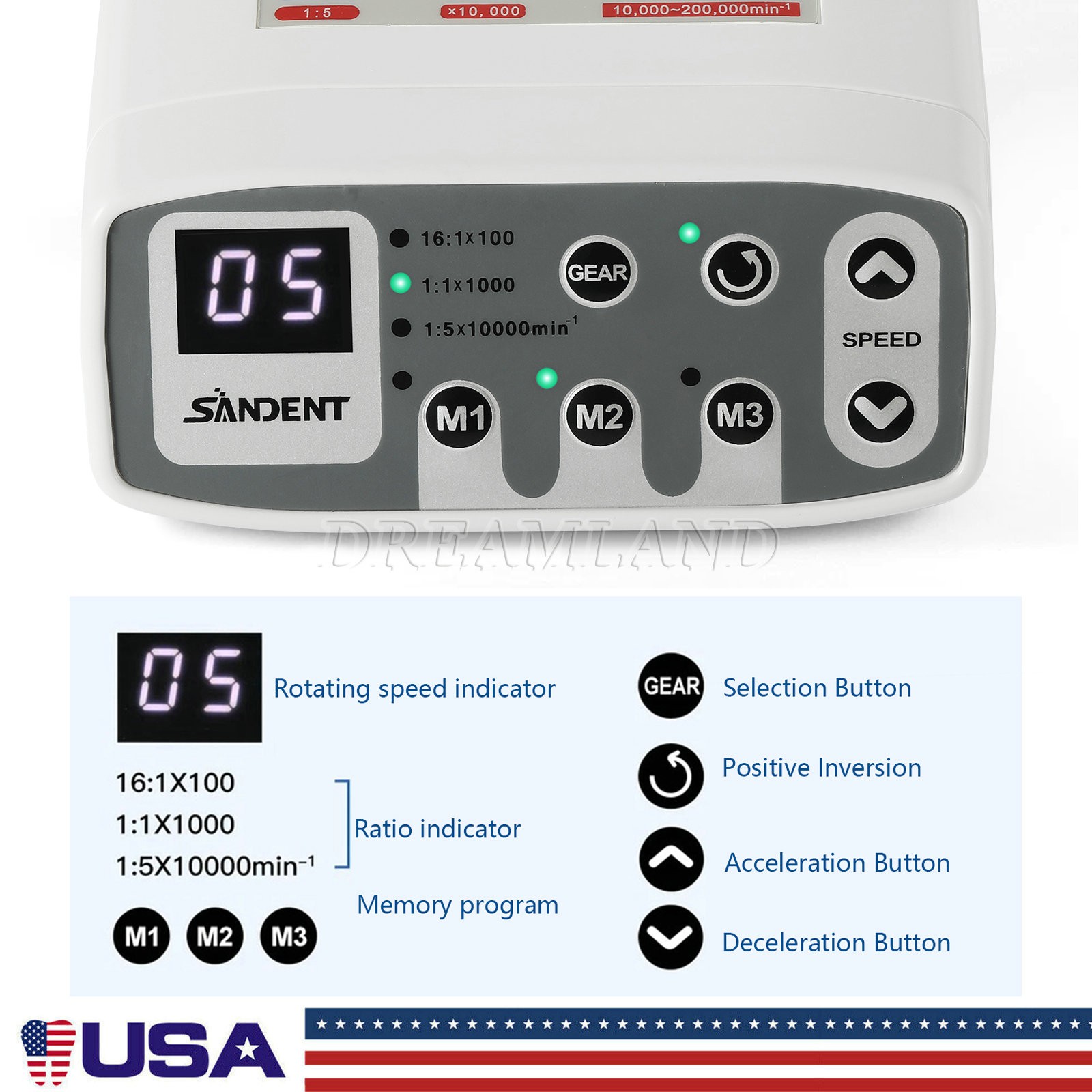 Dental LED Brushless Electric Micro Motor /1:1/1:5 Contra Angle Handpiece USA