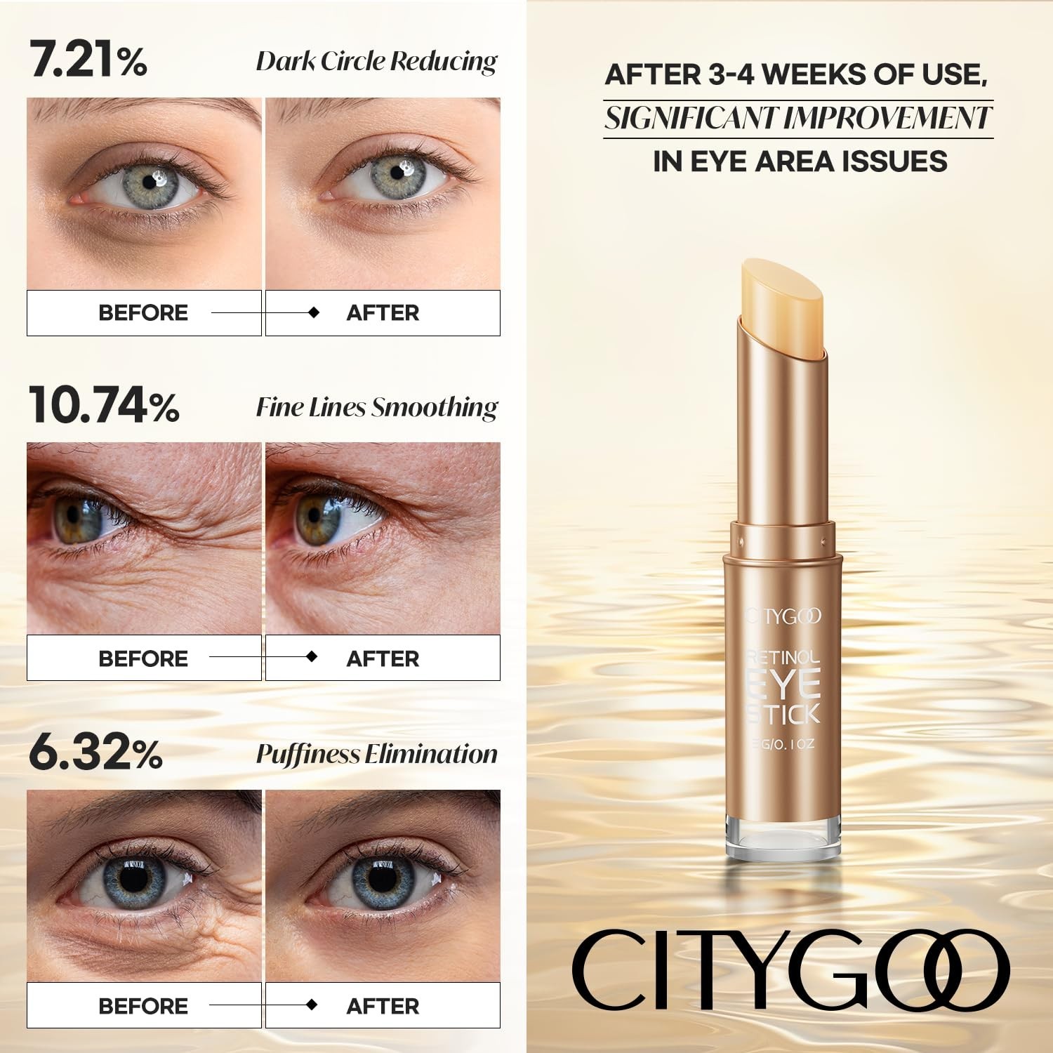Retinol Eye Stick With Collagen, Hyaluronic Acid For Dark Circle, Under Eye C...