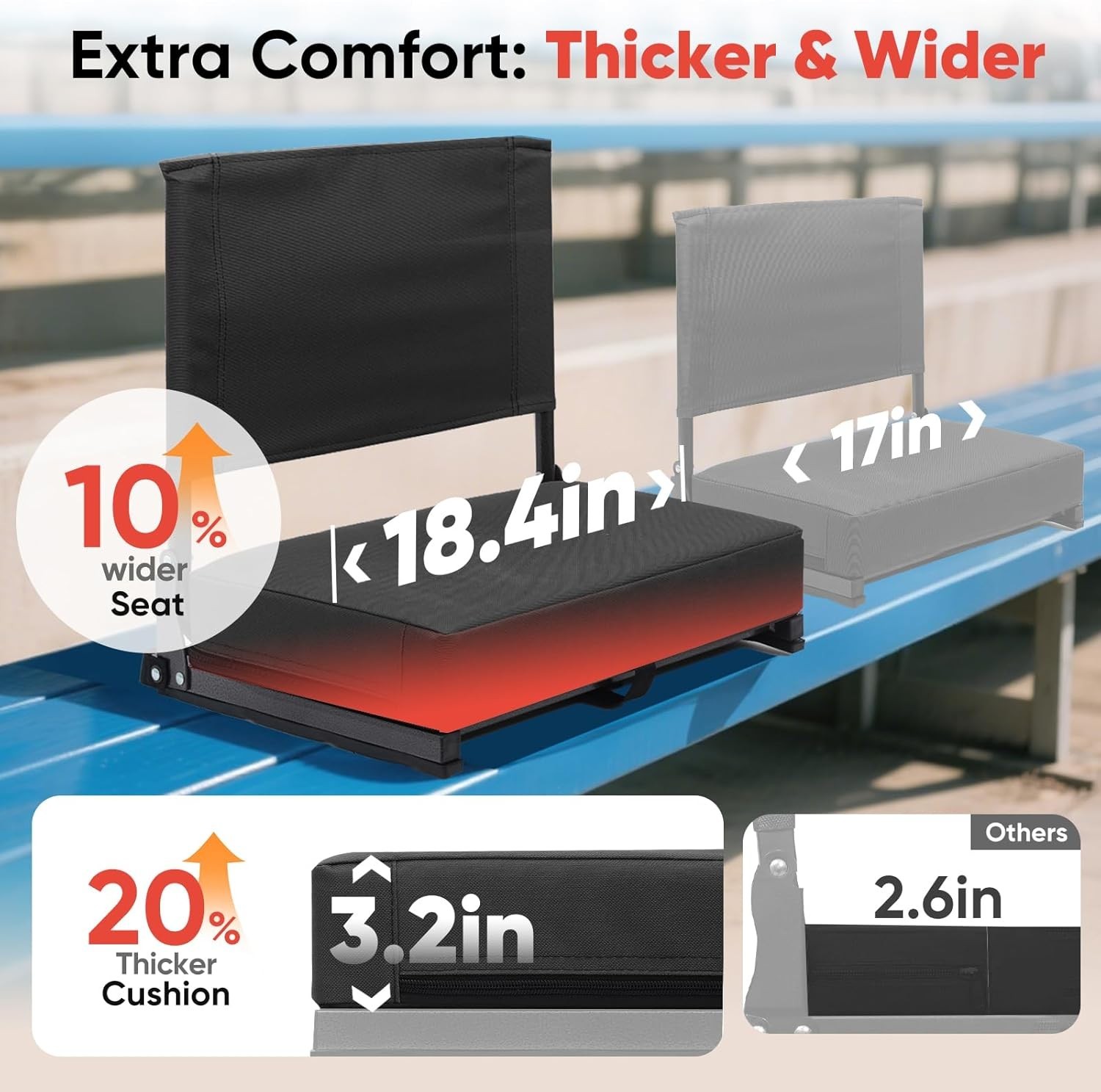 Stadium Seats with Back Support - Padded Portable Bleacher Seat with Handle S...
