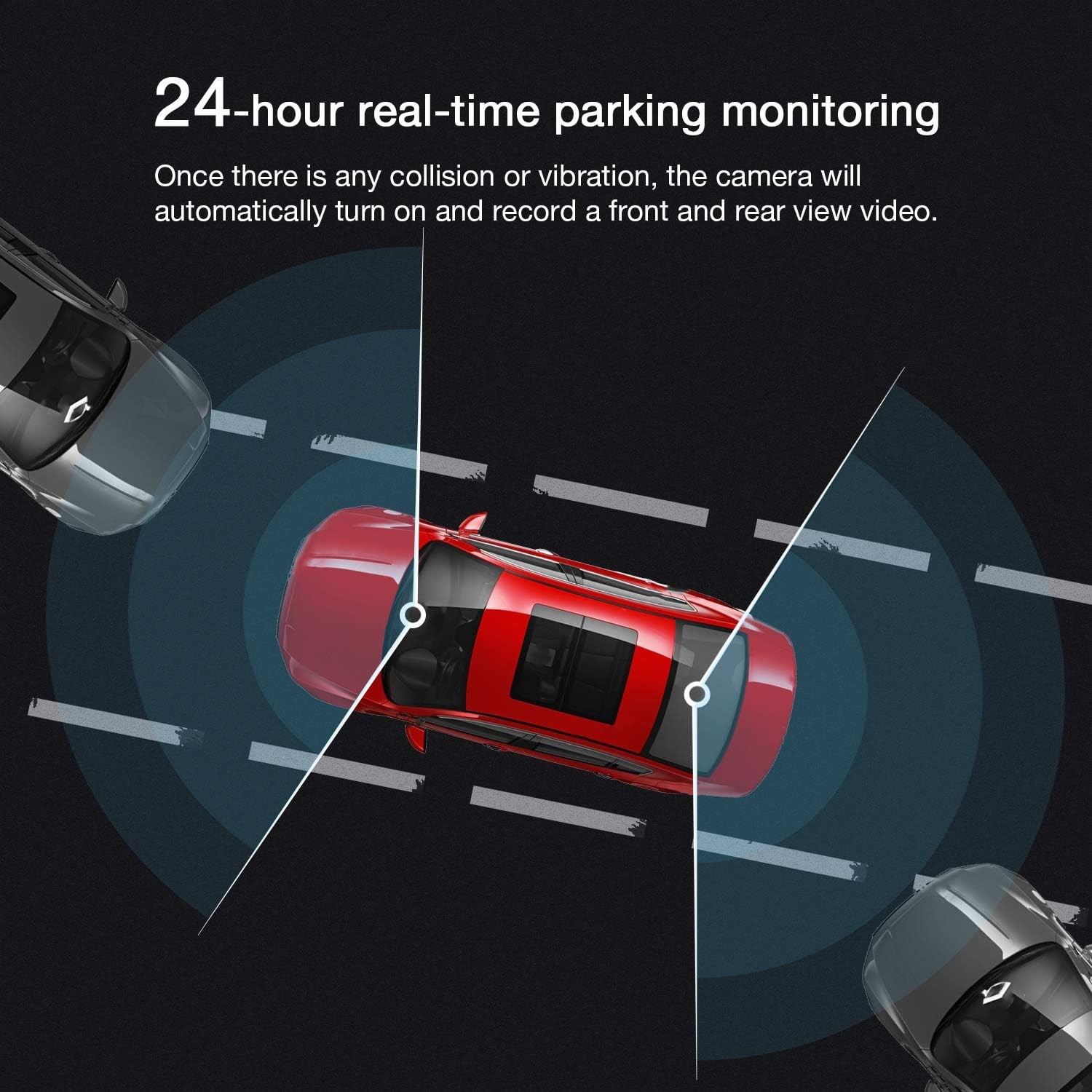 Dash Cam 1080P Front and Rear Camera Loop Recording G-Sensor 24 Hours Parking