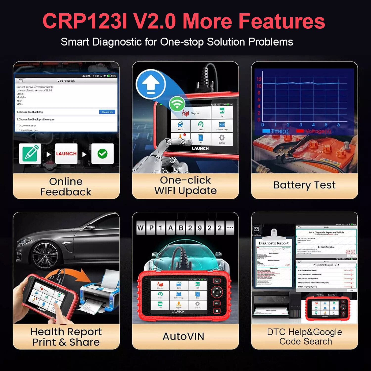 LAUNCH CRP123I V2.0 OBD2 Scanner Car Engine ABS SRS AT Auto Diagnostic Scan Tool