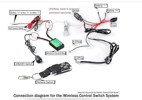 Wireless Remote Control Switch for LED Light Bar Relay two keys remote control