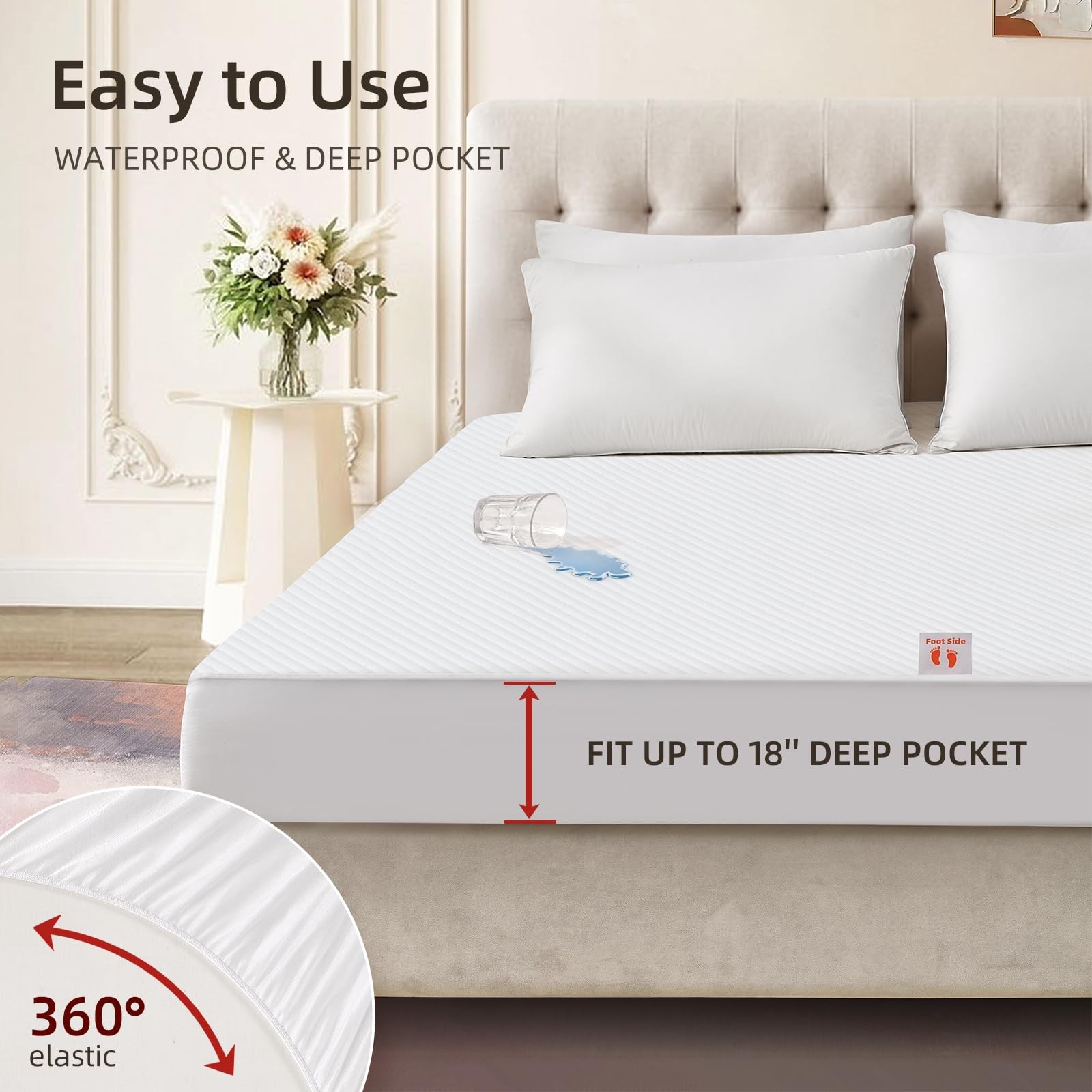 Bwarm Waterproof Heated Mattress Pad, ETL Certified Bed Warmer Queen, White