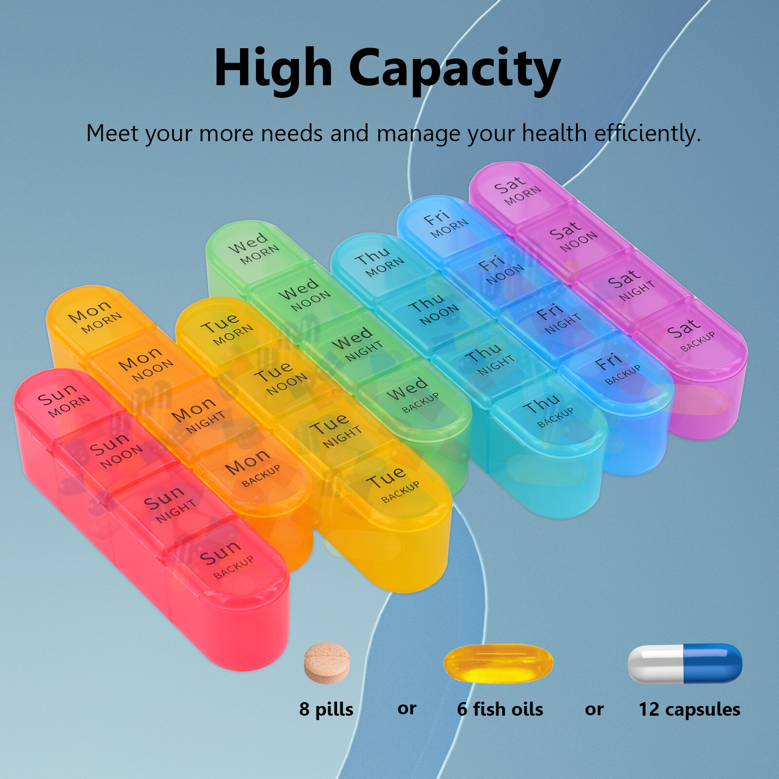 Weekly Pill Box Organizer 4 Times a Day 7 day Pill Boxes Organizer Case Medicine