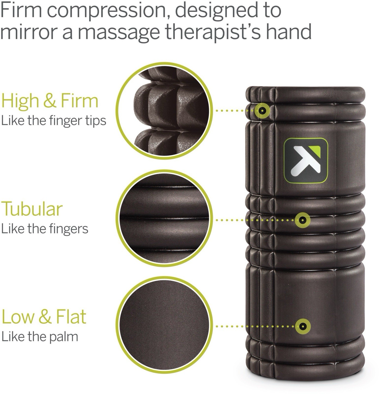 (1) Single TriggerPoint GRID Mini Foam Roller Hollow , 13" x 5.5"