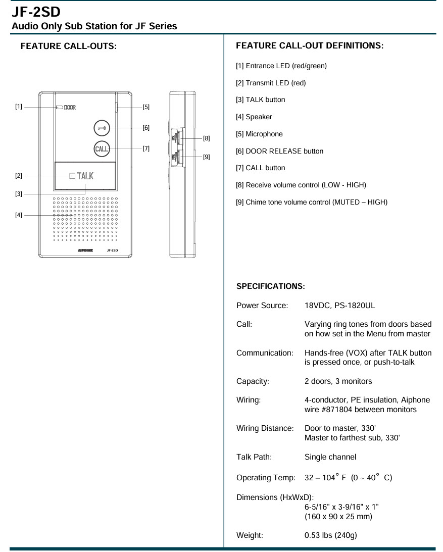 Aiphone JF-2SD Sub Master Station Intercom NEW - 30 Day Warranty