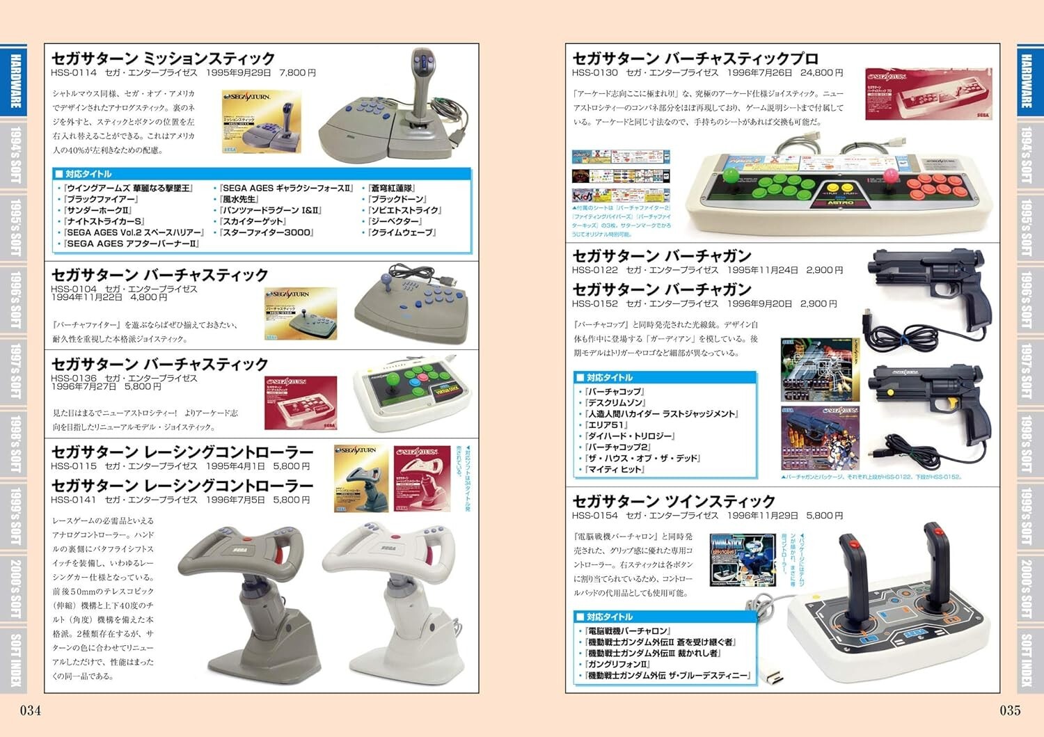 Sega Saturn Perfect Catalogue Console Reference Book Hardware Software Japan
