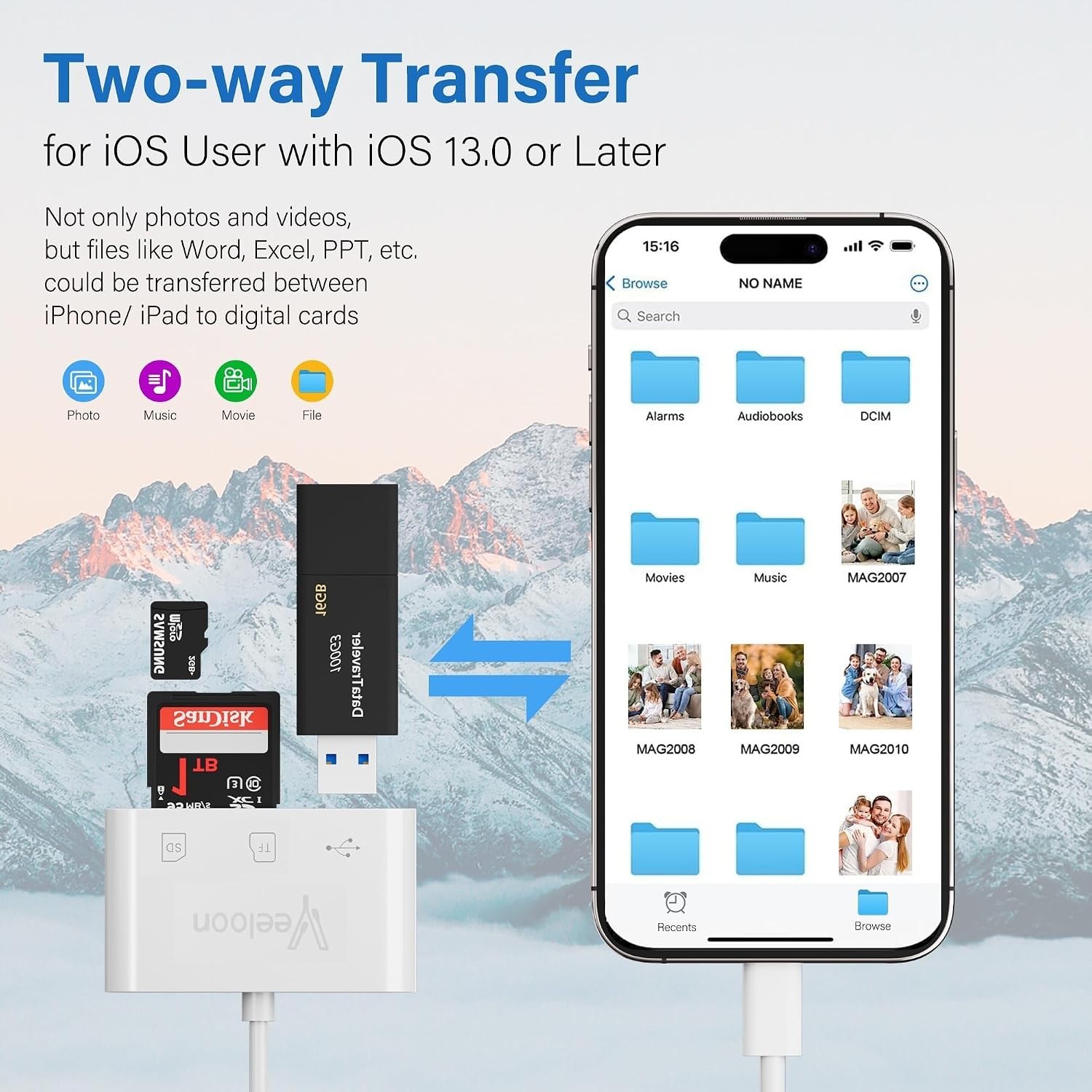 OTG SD Card Reader for Iphone 17/16,3-In-1 Memory Card Reader with USB Camera Ad