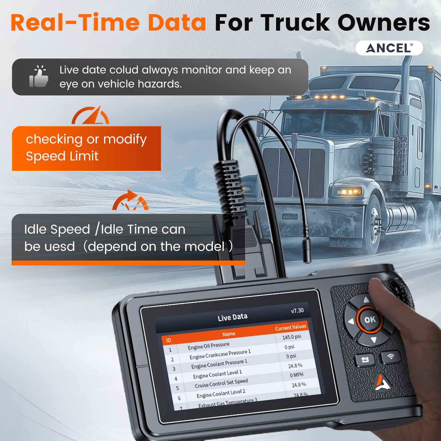 ANCEL HD431 Heavy Duty Truck Diagnostic Scanner DPF Regen Tool OBD2 Code Reader