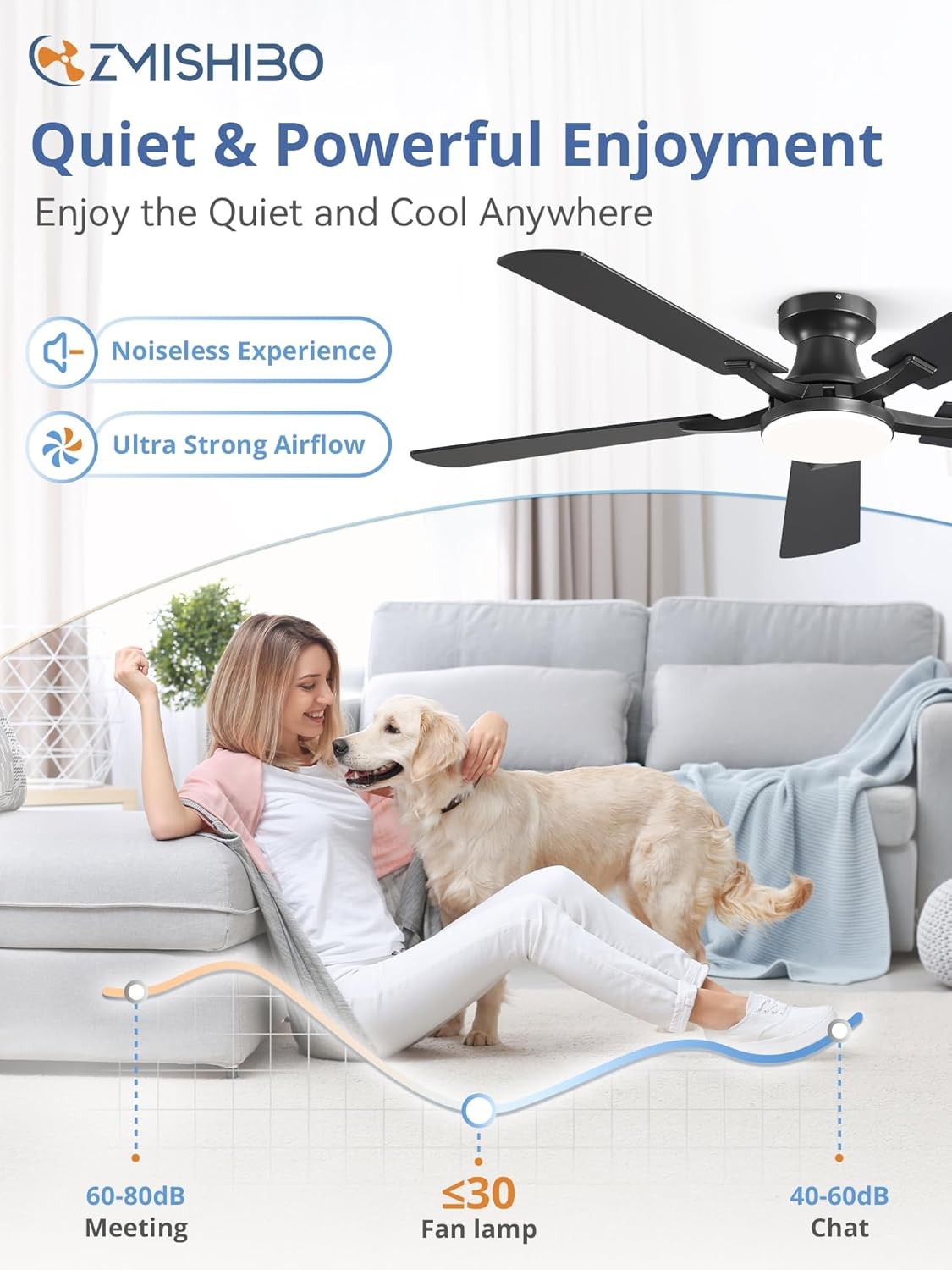 52 Inch Ceiling Fan with Light, App & Remote Control, Flush Mount Low Profile