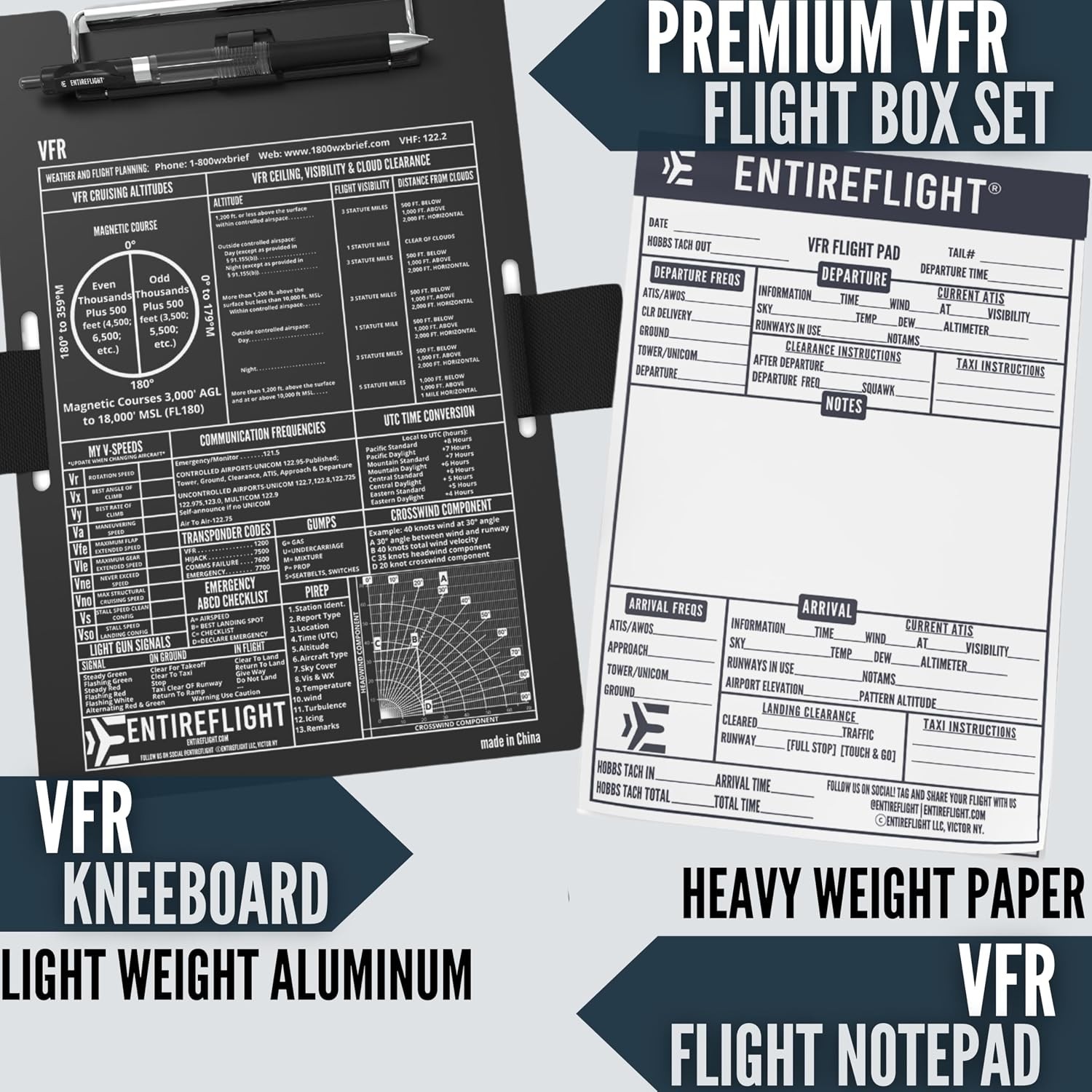 Pilot Flight Bag and VFR Kneeboard & Notepad Bundle - Professional Pilot...