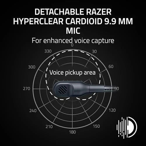 Razer BlackShark V3 X HyperSpeed Gaming Headset