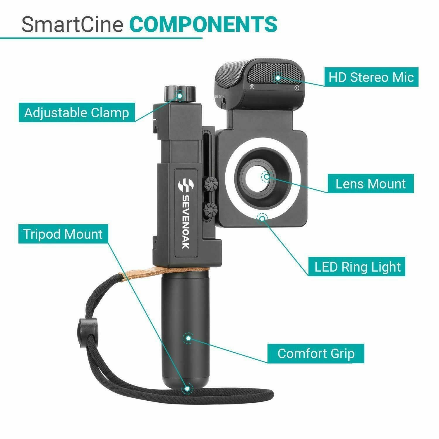 SmartCine Universal Smartphone Video Rig with Microphone, Light, Grip & Lenses