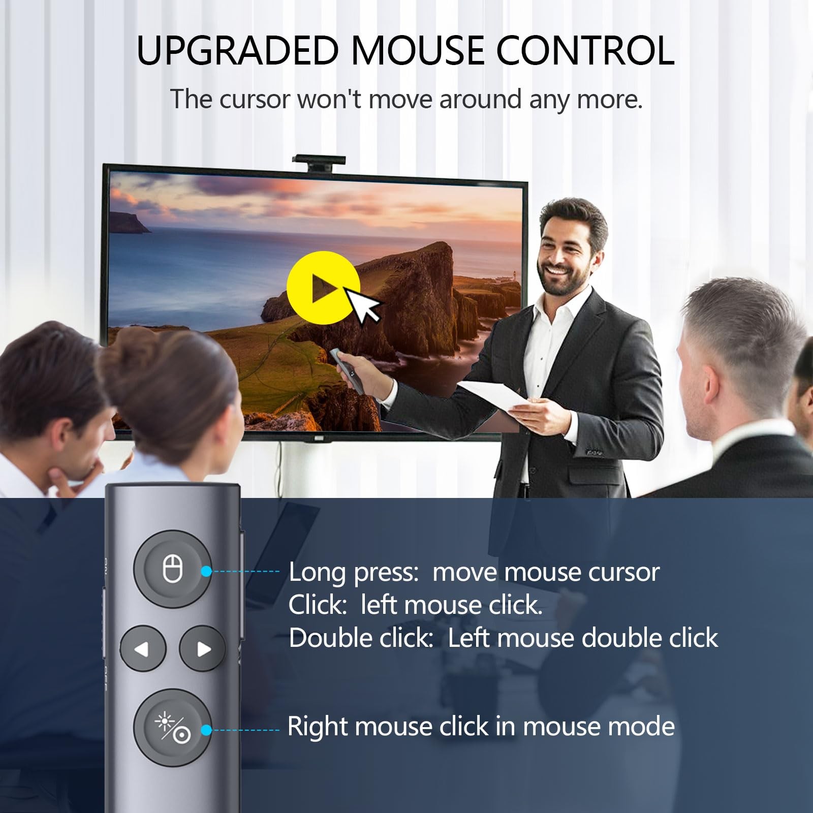 N95s Presentation Clicker for PowerPoint with Digital Laser Pointer