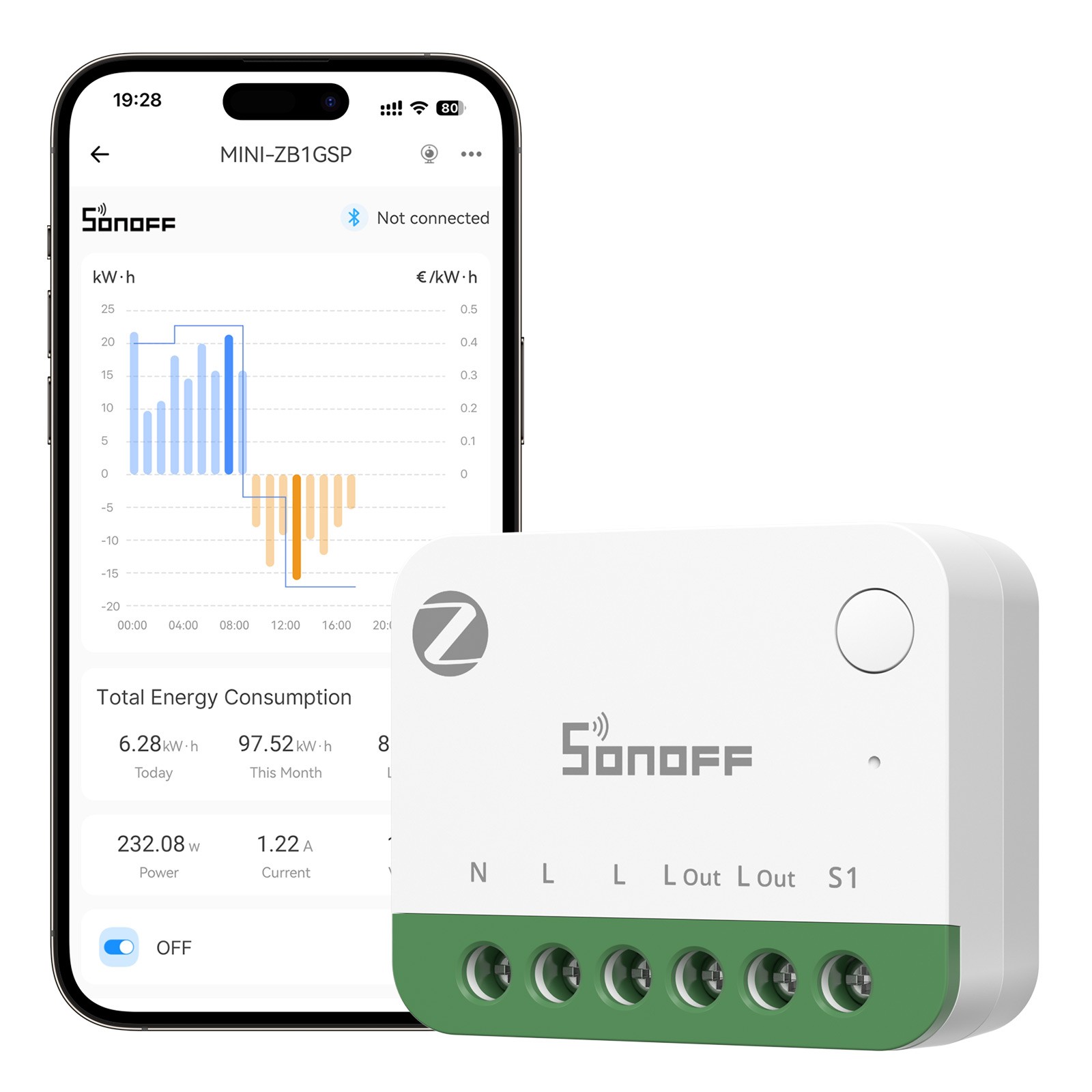 SONOFF MINI ONE PM Zigbee Smart Switch 16A Energy Monitoring Overload Protection
