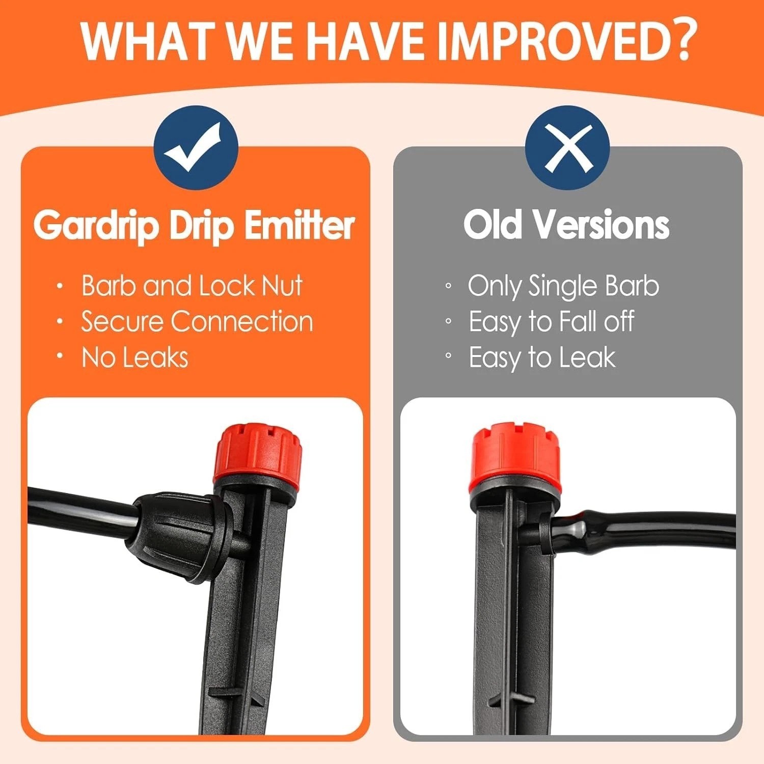 Versatile Drip Irrigation Emitters - Adjustable Flow & Easy Installation