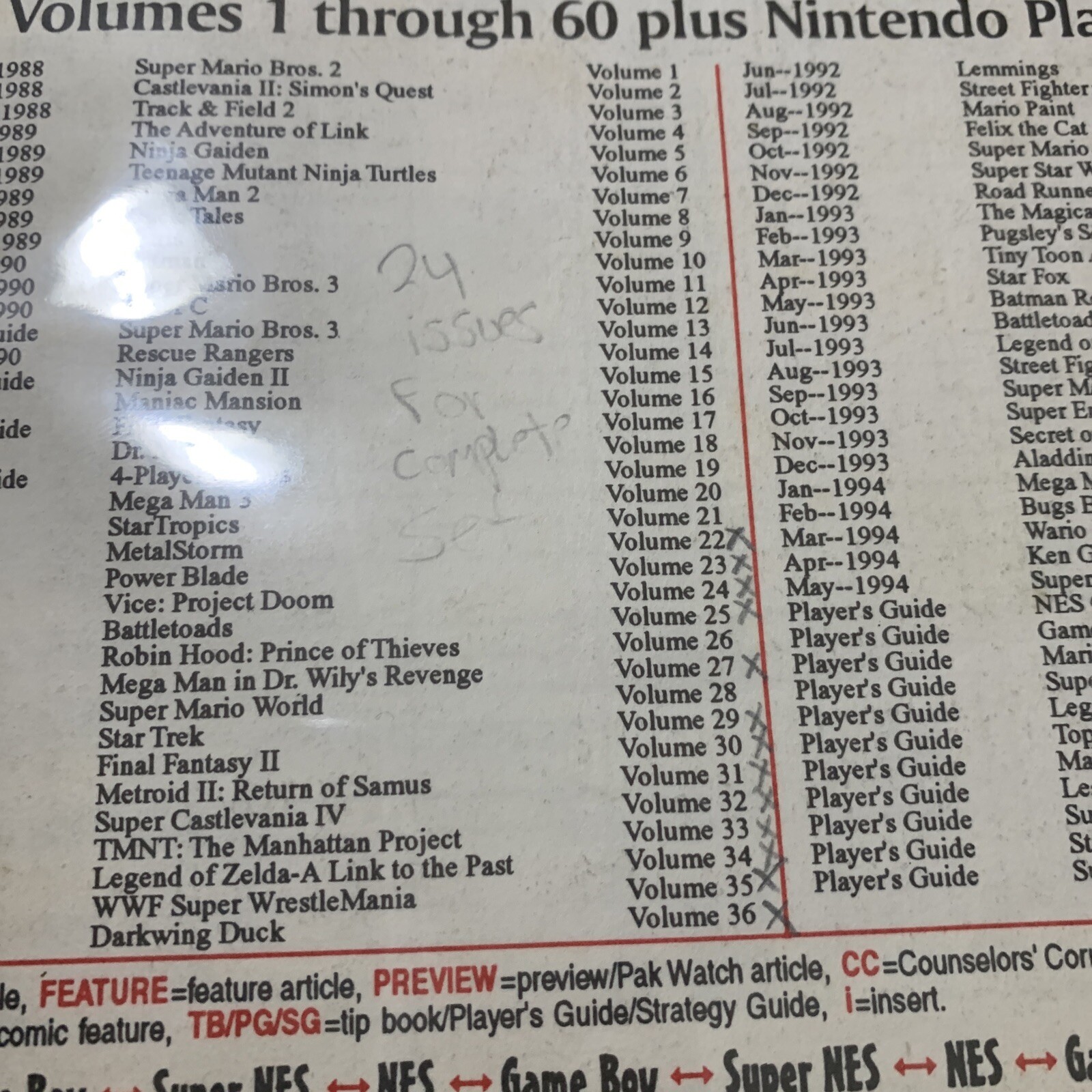 Nintendo Power Index 2nd Edition Magazine Guide Second NES SNES