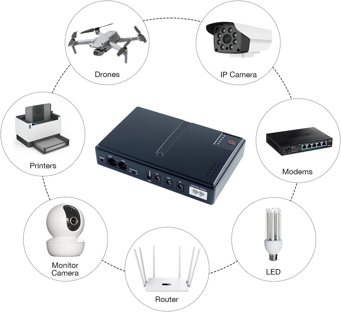 Mini DC UPS Uninterruptible Power Supply Backup for Router Modem Security Camera
