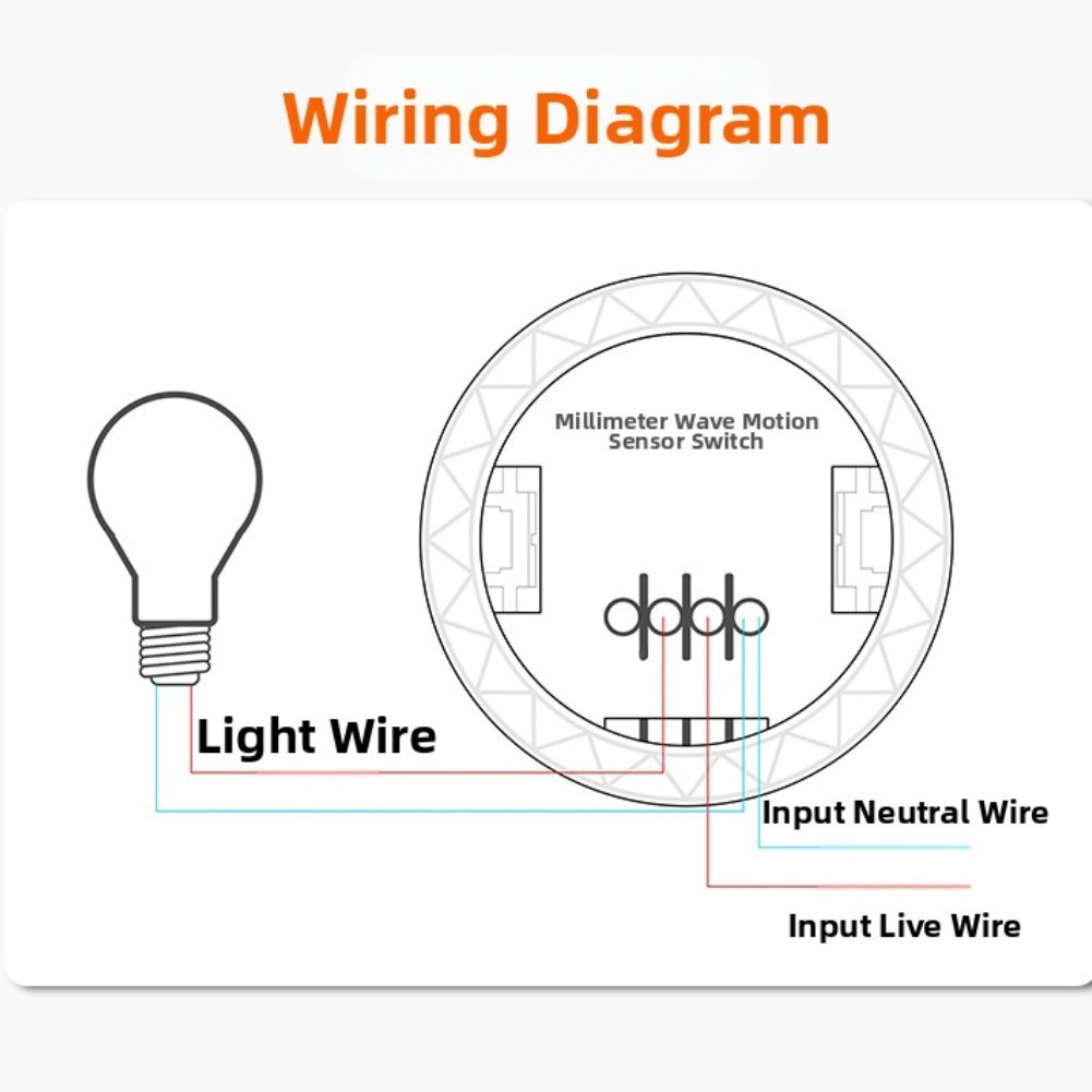 Motion Sensor Switch with 24GHz Human Presence Detection for Energy Saving