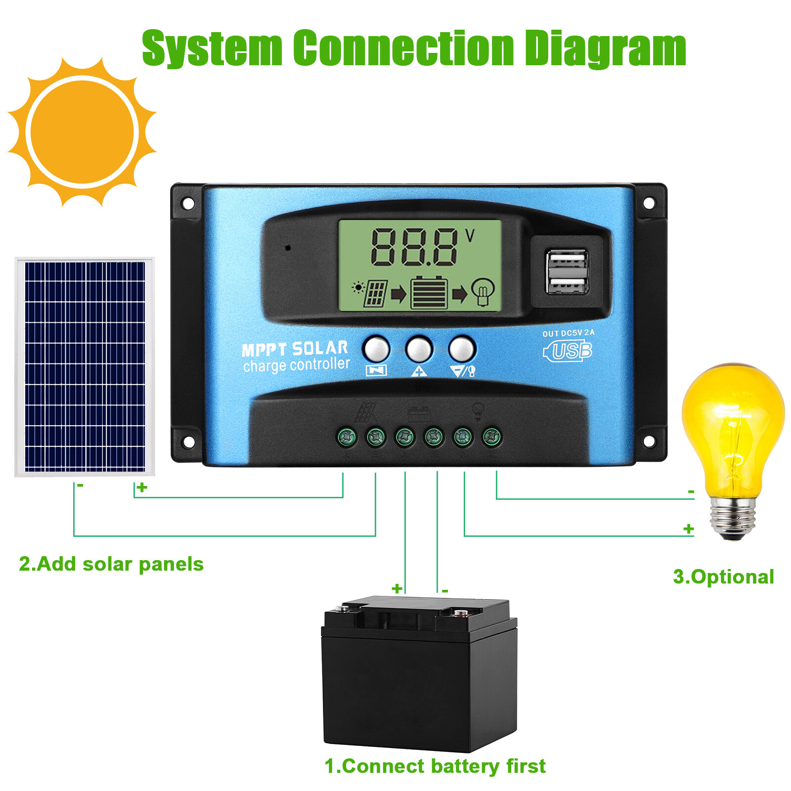 100A MPPT Solar Panel Regulator Charge Controller 12V 24V Auto Focus Tracking