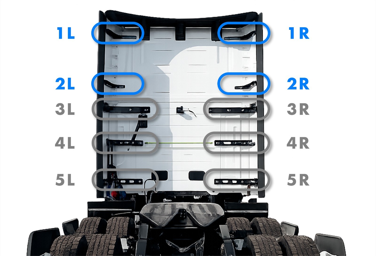 Upper Cab Fairing Brackets Right & Left Set Compatible with Volvo VNL 2025 2026