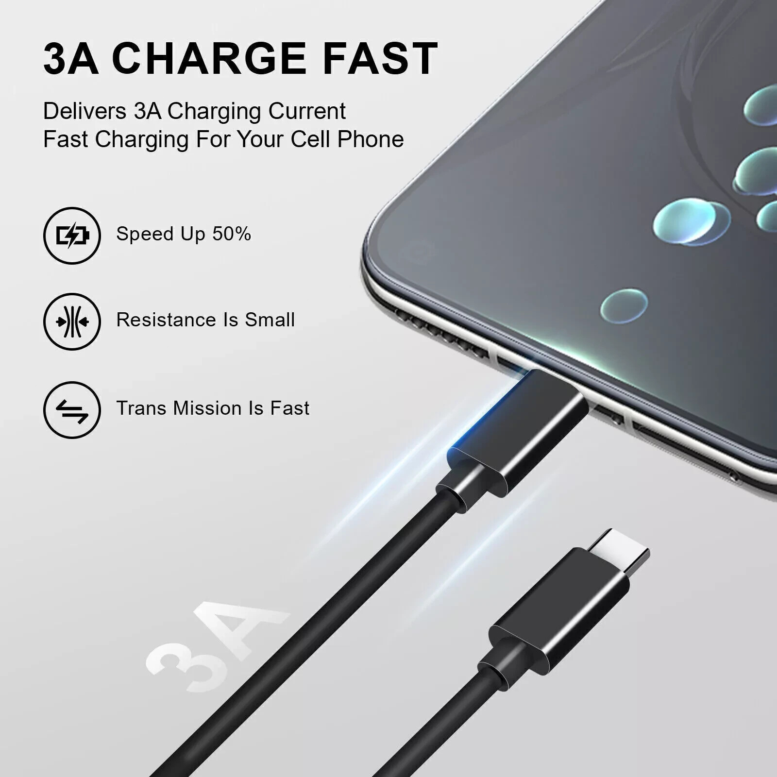 Black USB-C to USB C Type-C Fast Charging Data SYNC Charger Cable Cord 6ft