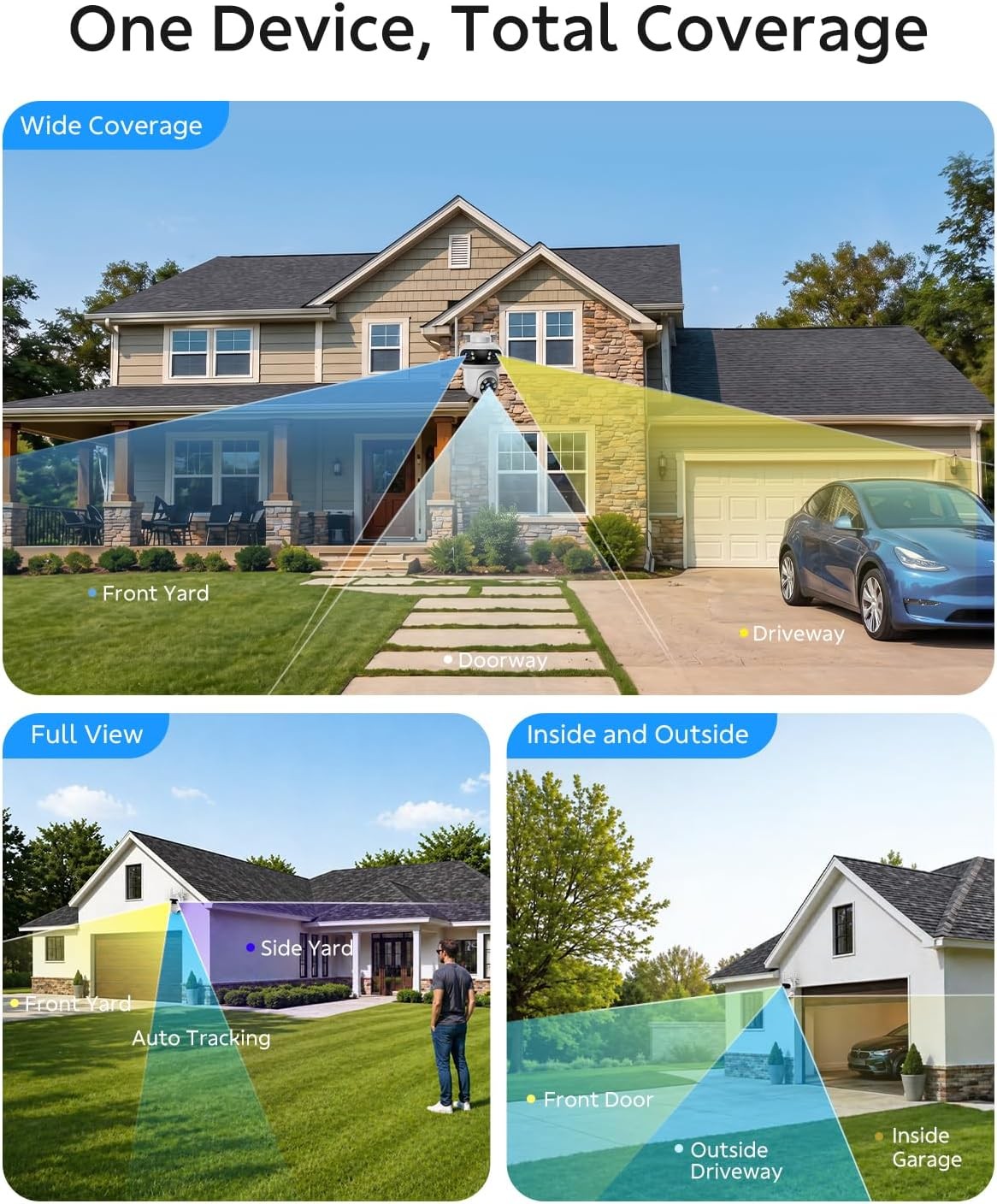 Home Security Camera System 10CH Wireless 3K Outdoor Auto Tracking Triple Lens