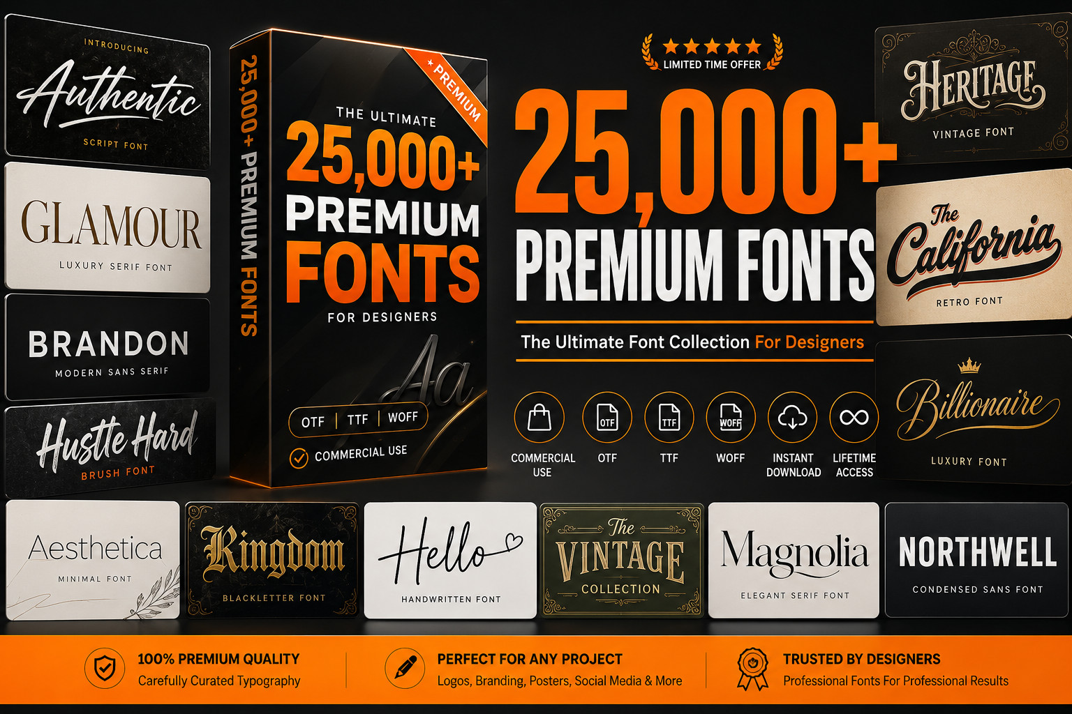 25000 Premium Fonts Bundle OTF TTF WOFF Commercial Use Instant Digital Download