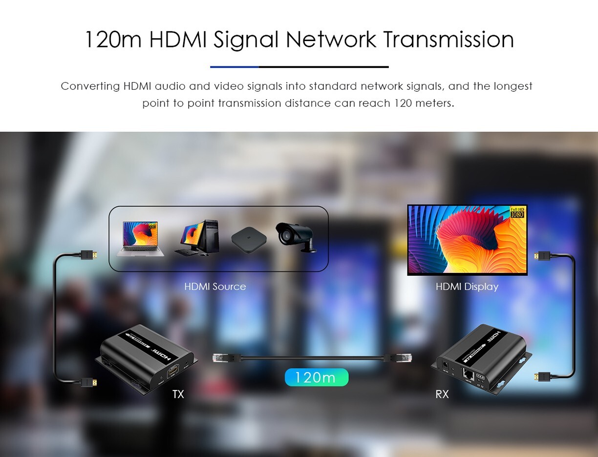 HDMI Extender Transmitter Receiver Over IP Kit via CAT6 Network Ethernet 400FT