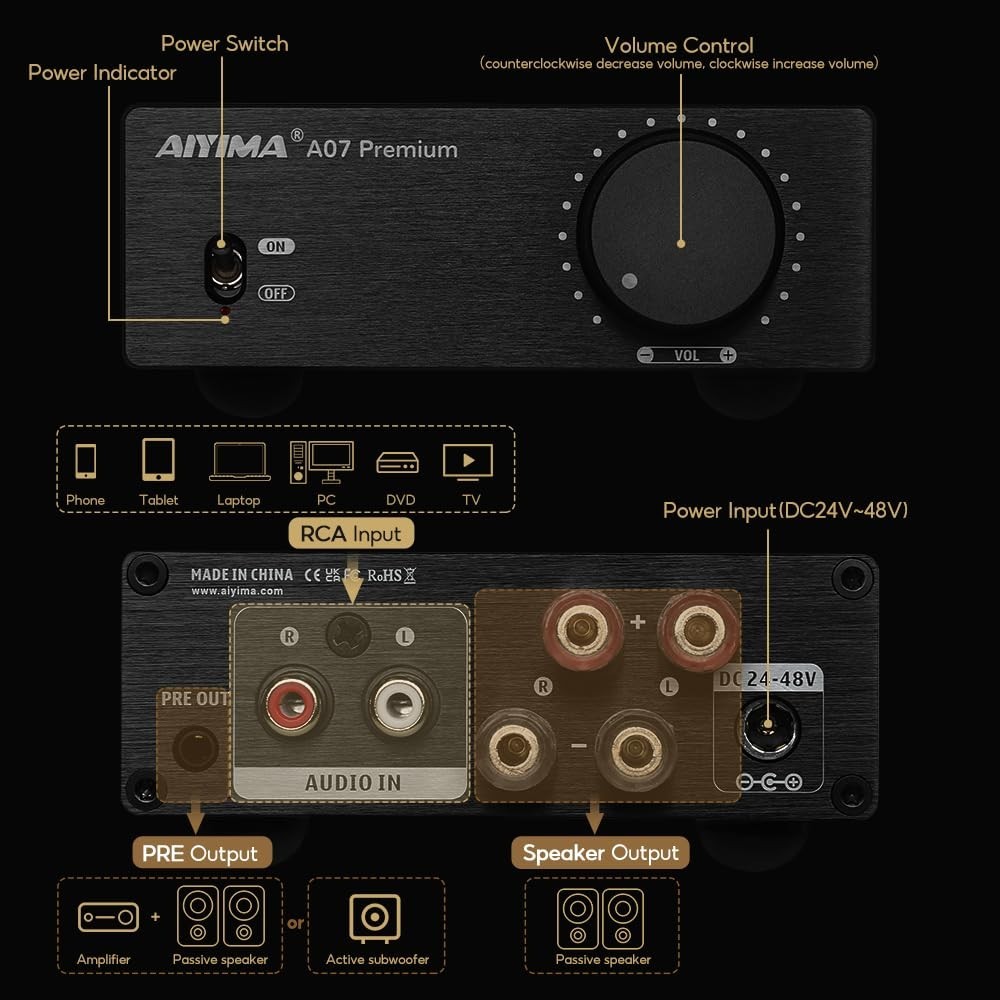 HiFi Class D Amp 300Wx2 Stereo Amplifier with Pre-Out