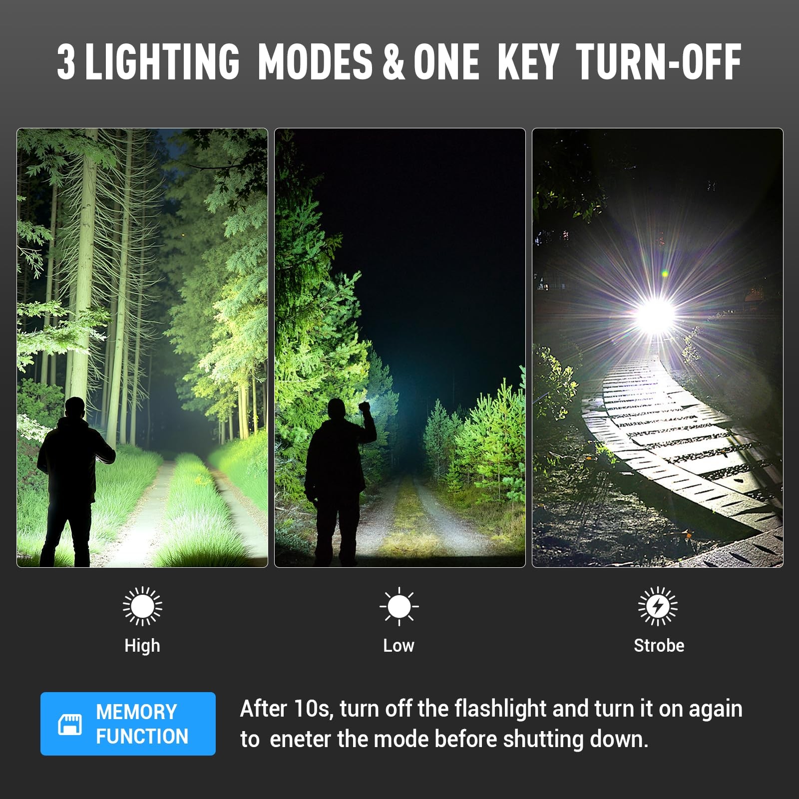 RECHOO Flashlight Rechargeable 1 Pack, Super Bright Rechargeable Flashlights