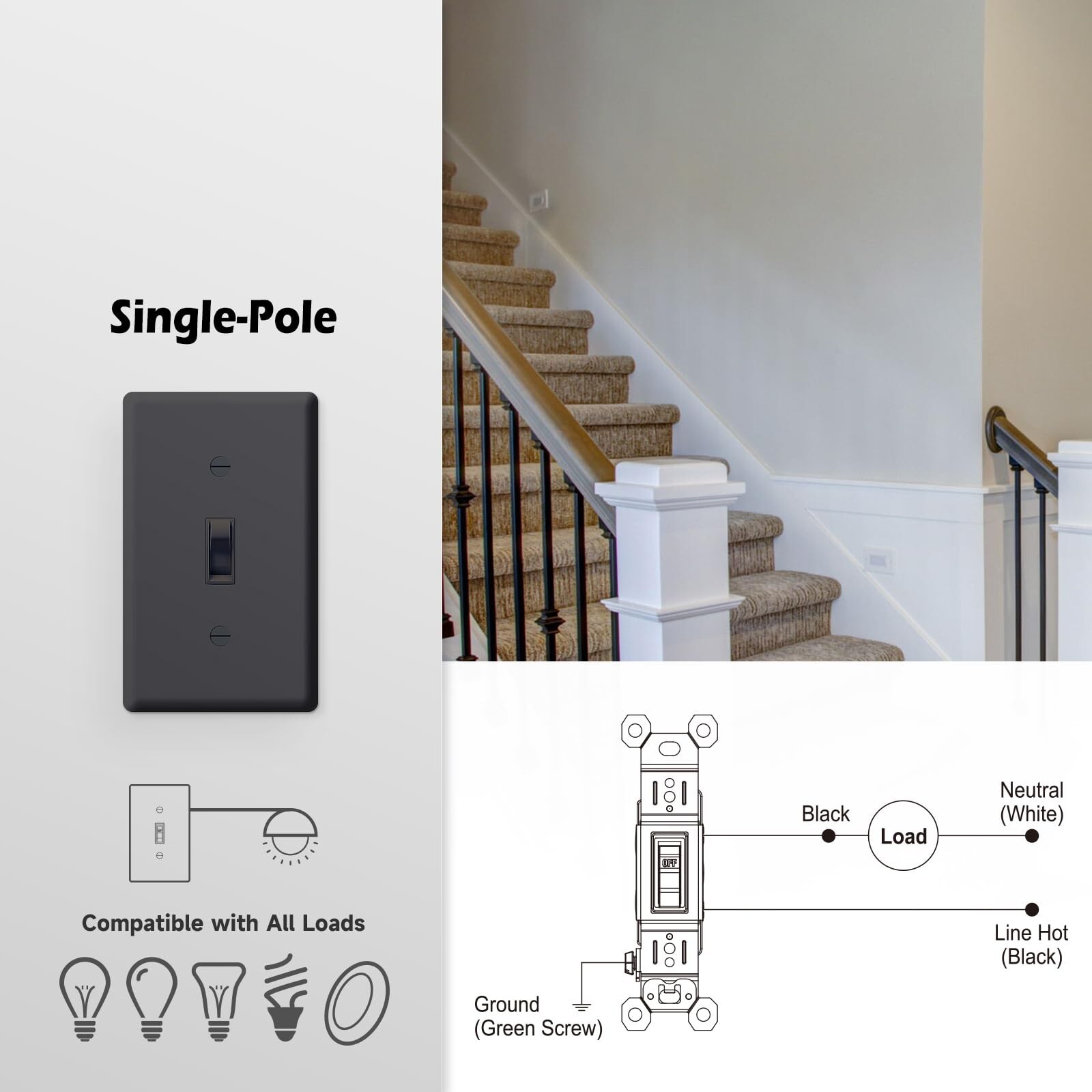 Toggle Electrical Switch, Single Pole Wall Switch, 15 Amp, 120 Volt, in Wall ...