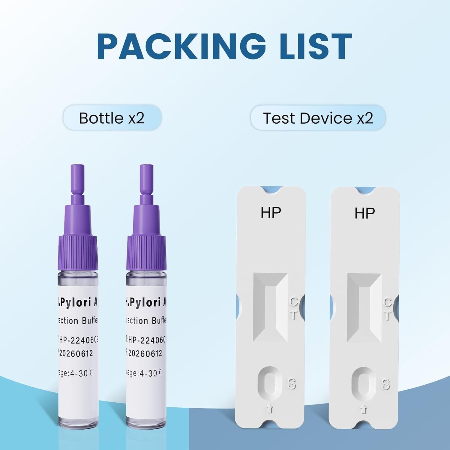 Home H Pylori - 2 Tests, Quick 10-15 Min Results, User-Friendly Design