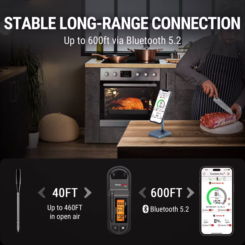 ThermoPro Truly wireless meat themometer