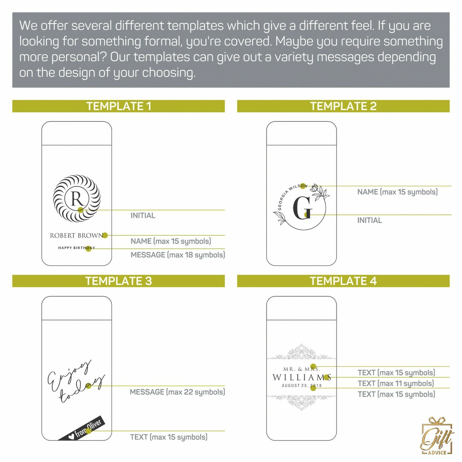 Personalized Engraved USB Rechargeable Lighter Windproof Double Arc Flameless