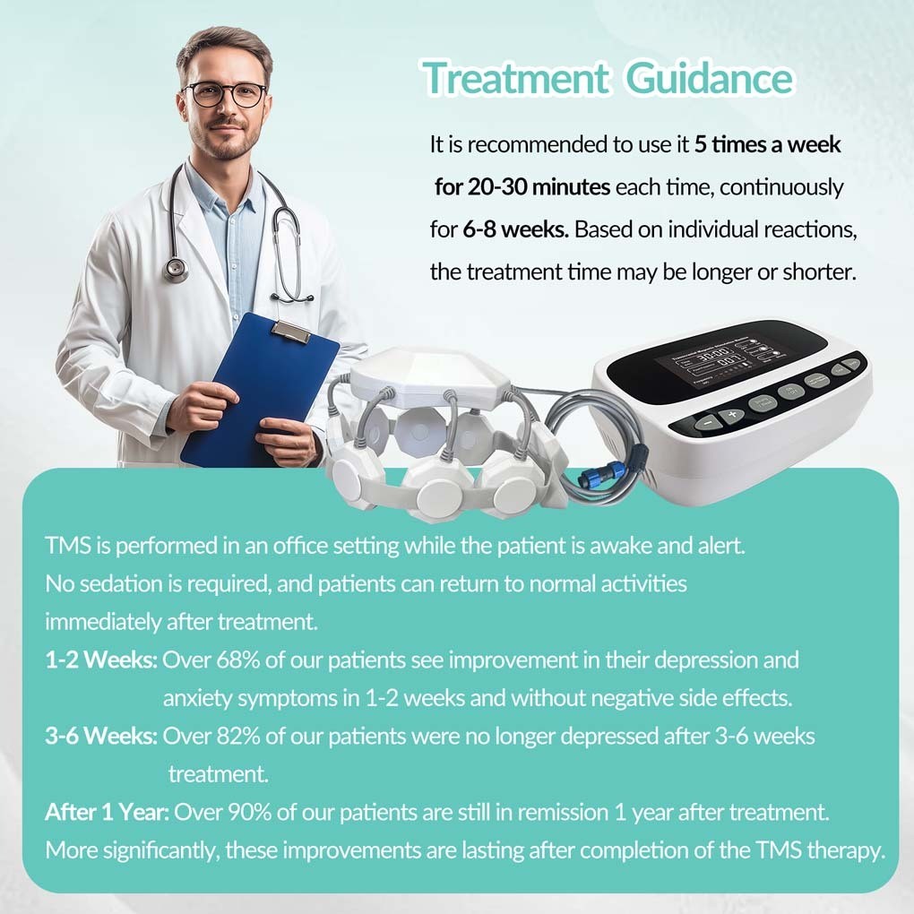 Adjustable Frequency rTMS Therapy Machine for Brain Stimulation Depression