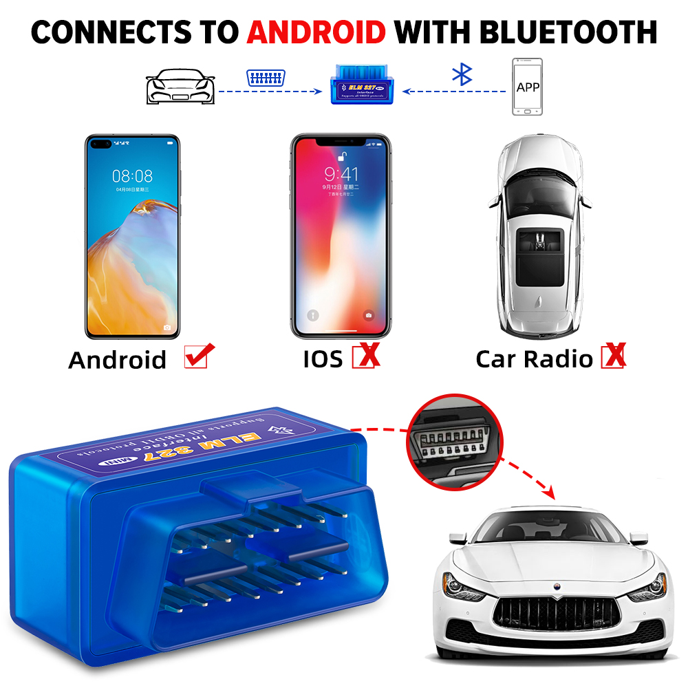 ELM327 V2.1 Bluetooth OBDII Scanner OBD2 Code Reader Auto Car Diagnostic Tool
