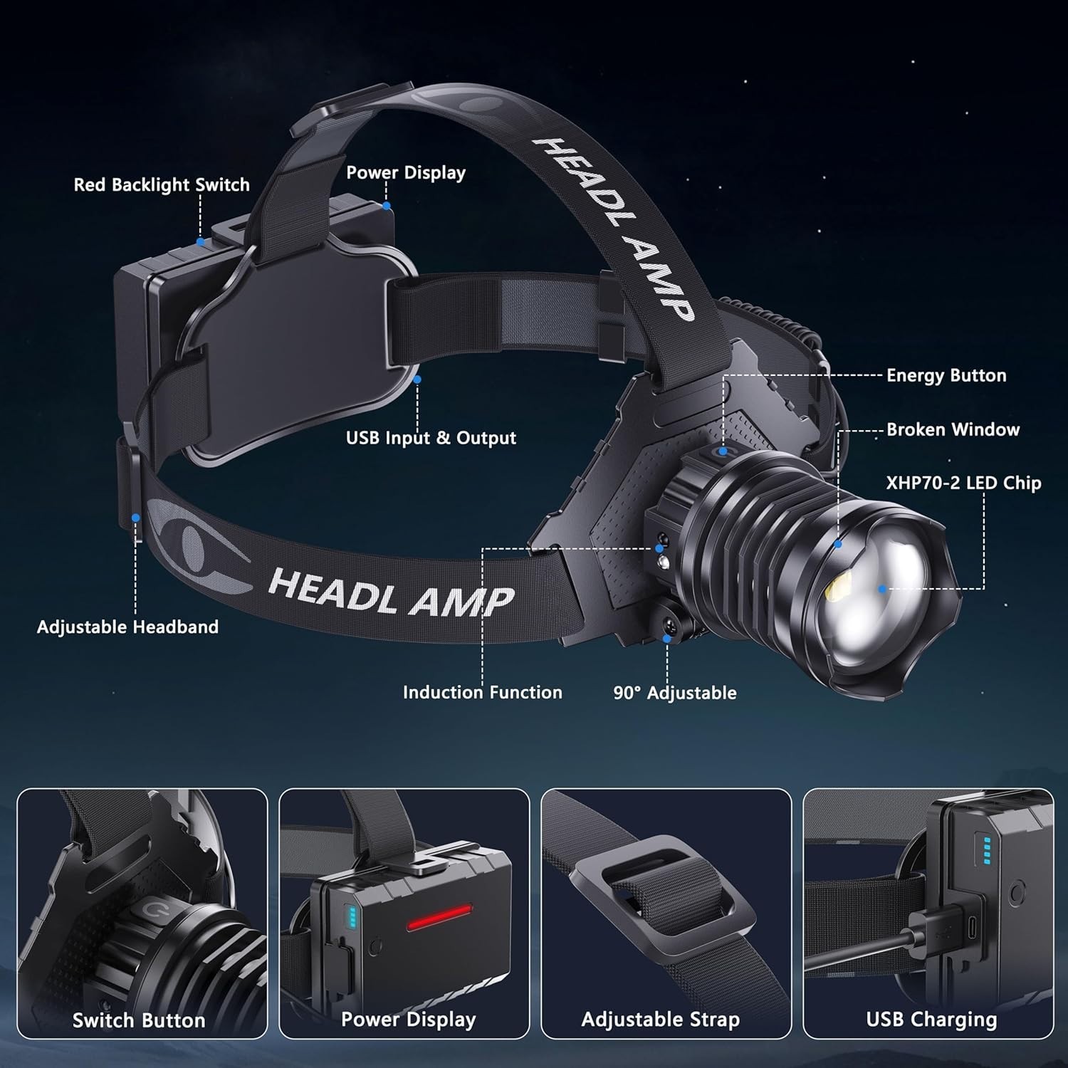 Durable Outdoor Headlamp, 5 Light Modes