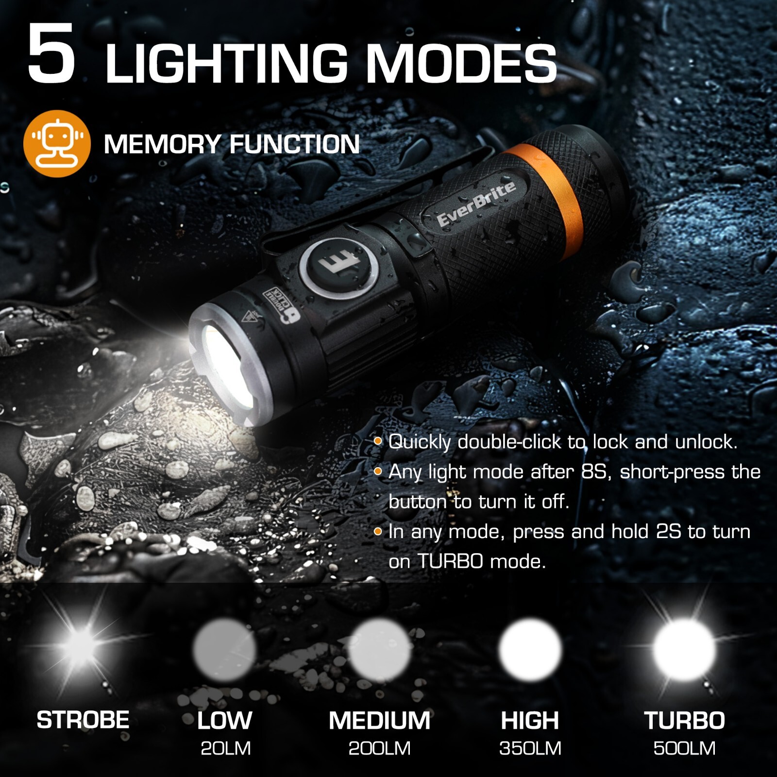 EverBrite Mini Flashlight, Rechargeable Flashlight with USB C Cable 500 Lumens