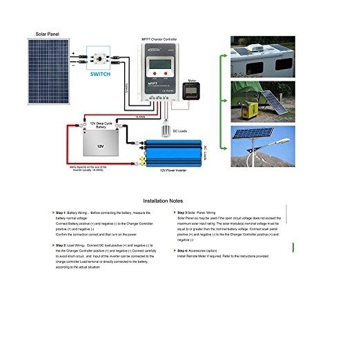 IP66 Solar System Solar Combiner Box PV DC Isolator Switch With Solar 32A